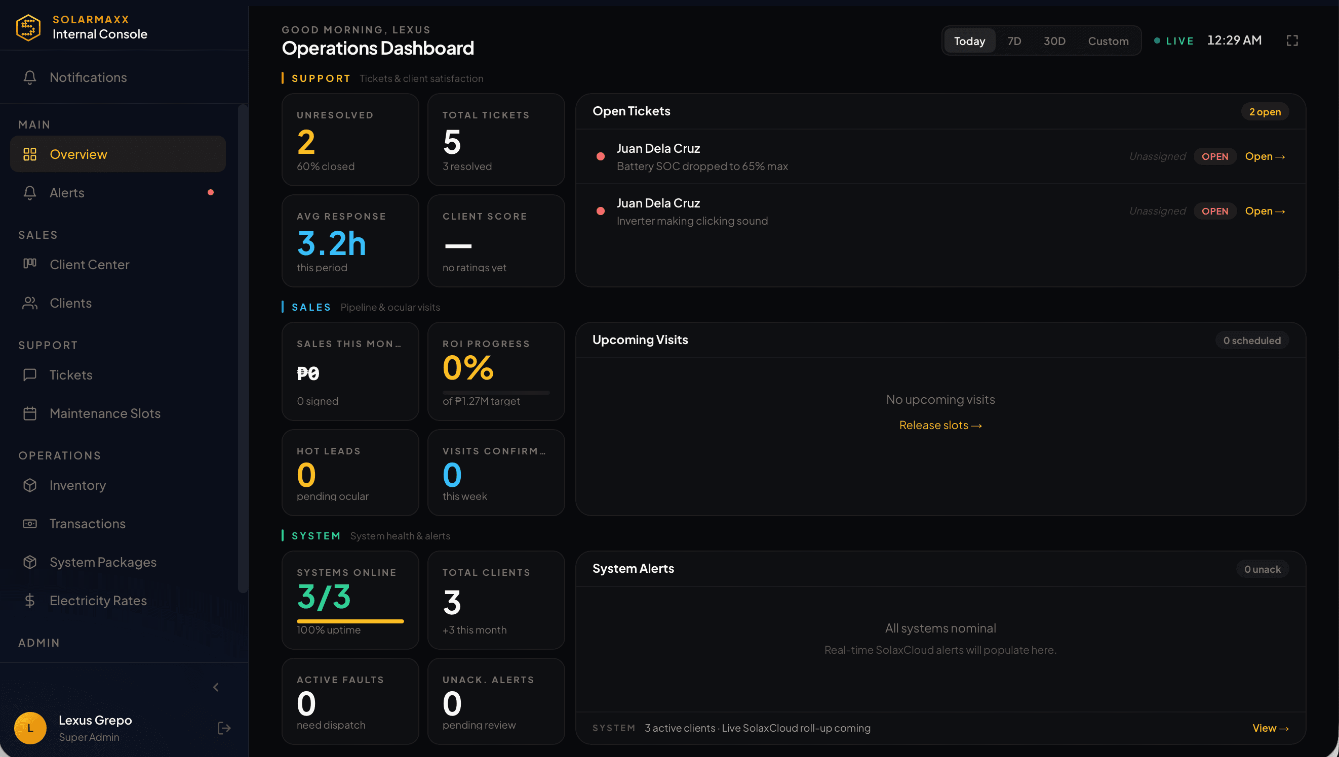 SolarMaxx (Ka-Saver) savings-monitoring dashboard — a real BossLabs build